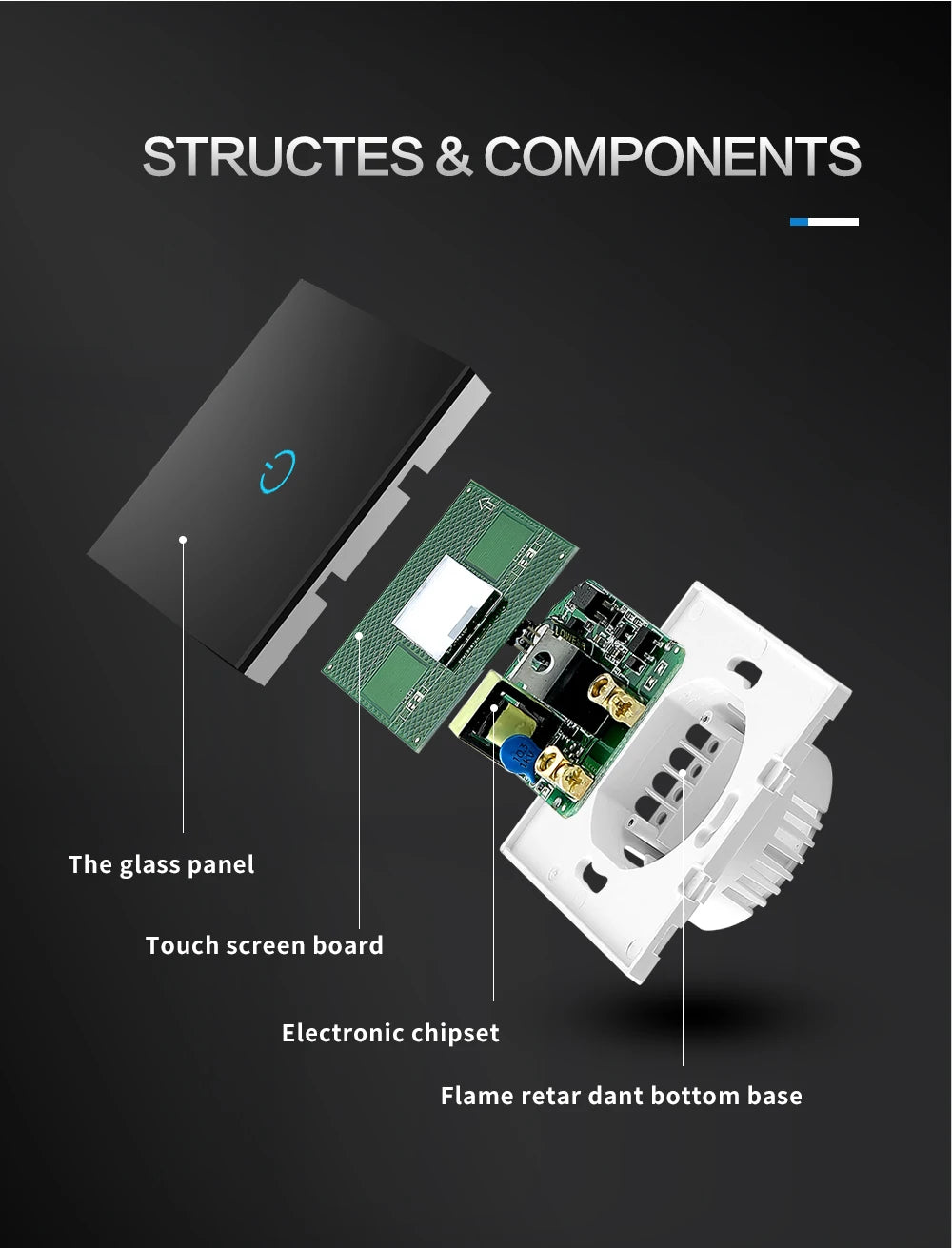LumaControl Alexa & Google Smart Light Touch Switch (No Neutral, 1–3 Gang)