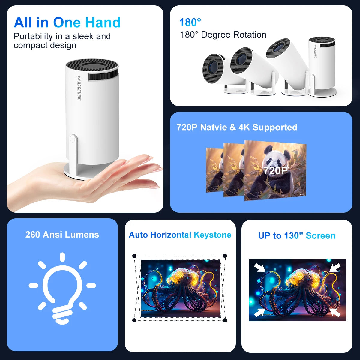 Premium Cubic Pro Smart Projector - 4K Support | Dual-Band WiFi 6 | 260 ANSI | Android 11 OS | Indoor/Outdoor Cinema Experience