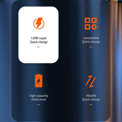 ChargeCore Max 200,000mAh – Portable Power Bank with Super-Fast USB Charging